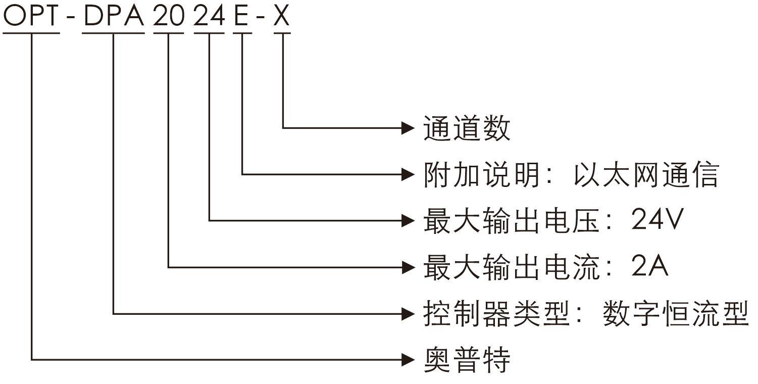 pp电子游戏试玩(中国)官方网站