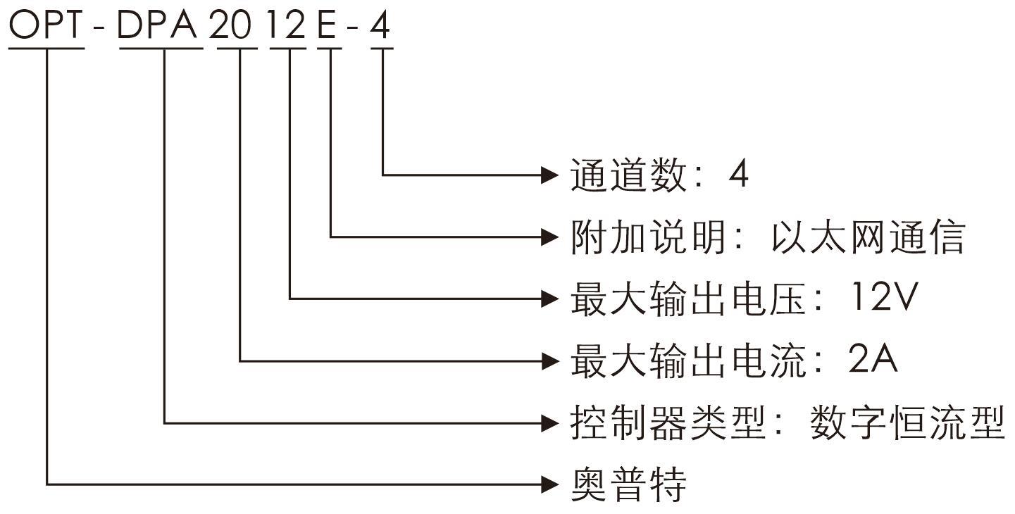 pp电子游戏试玩(中国)官方网站