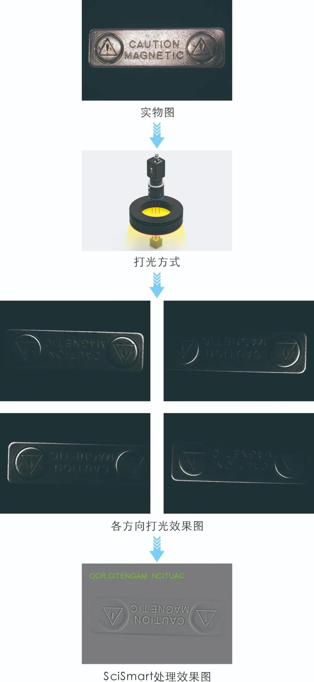 pp电子游戏试玩(中国)官方网站