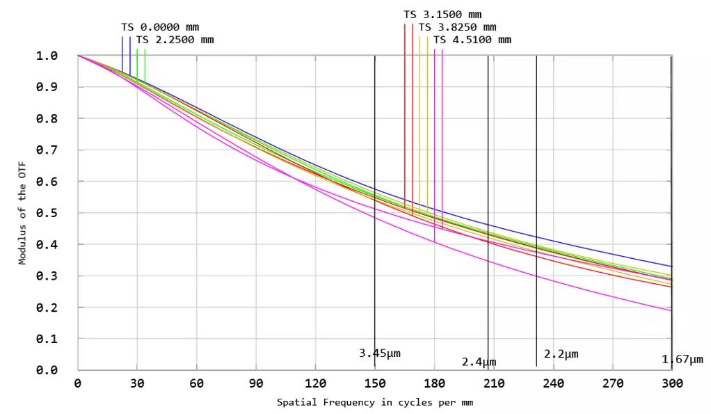 pp电子游戏试玩(中国)官方网站