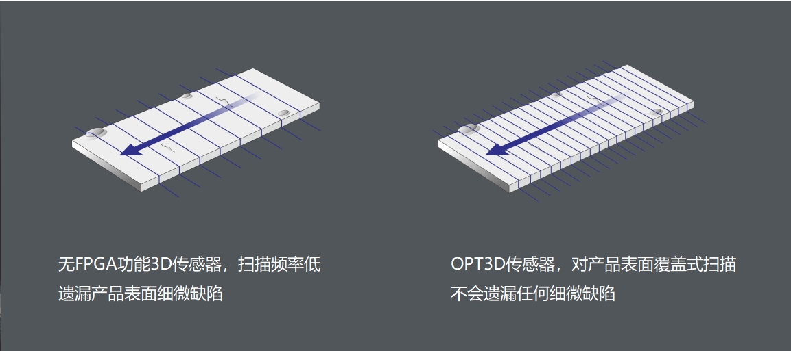 pp电子游戏试玩(中国)官方网站