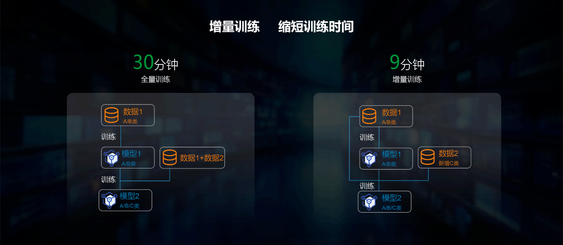 pp电子游戏试玩(中国)官方网站