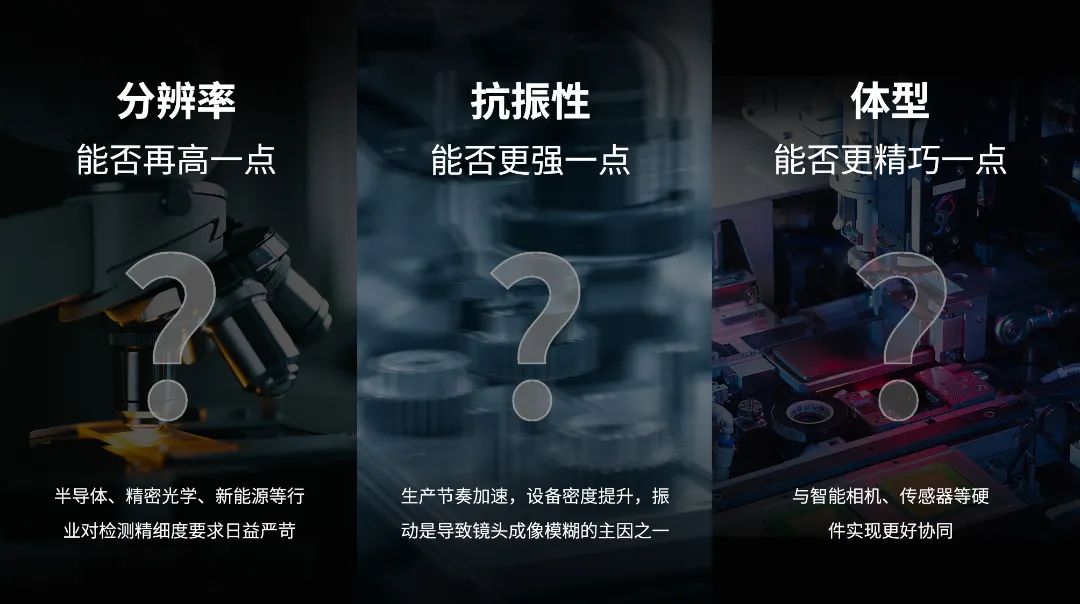 问题确定.jpg