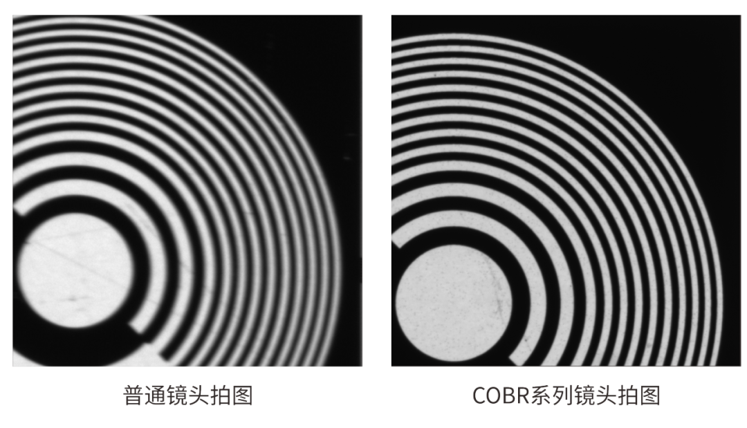 区分率.png